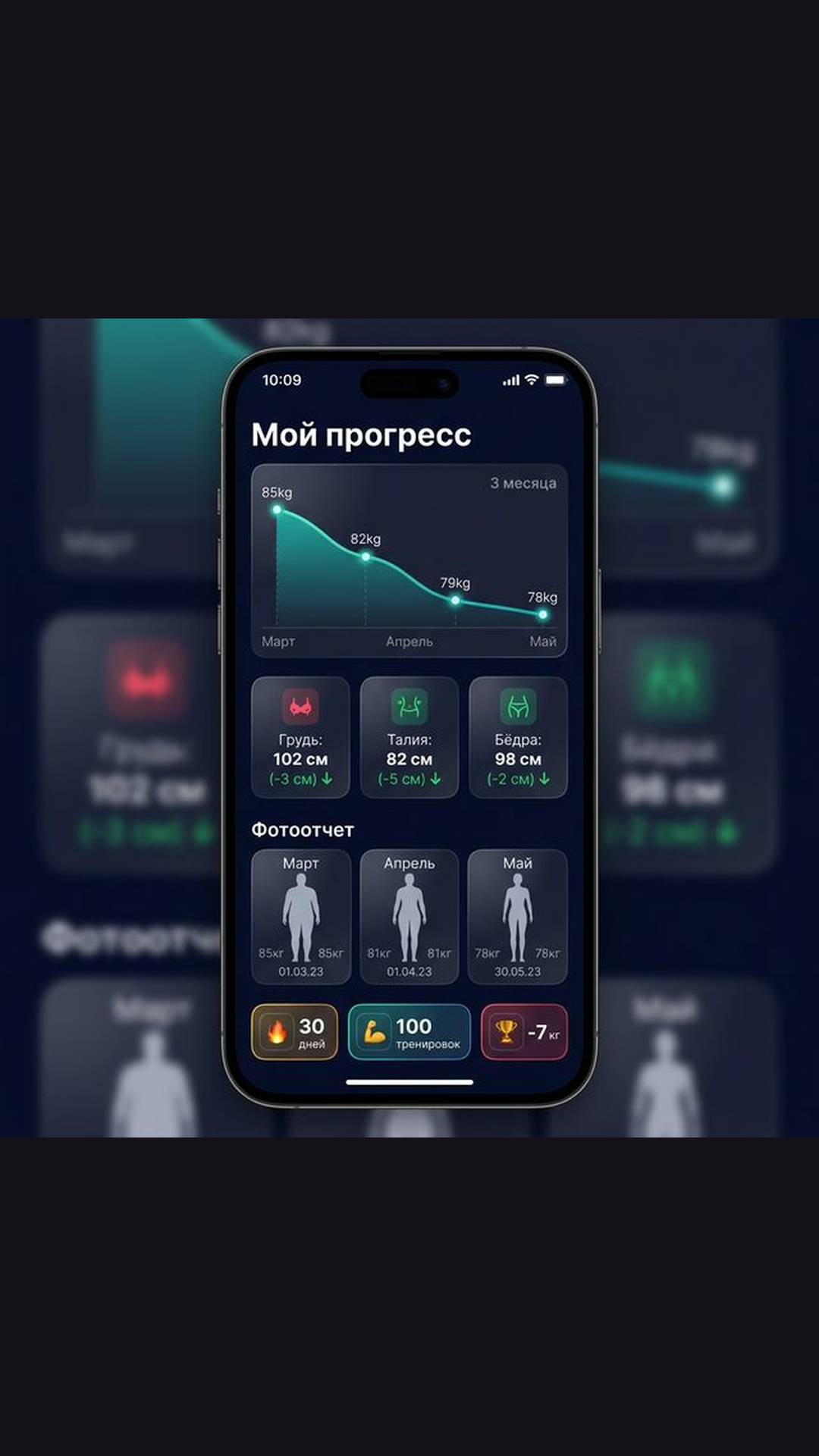 Perfect Body — прогресс